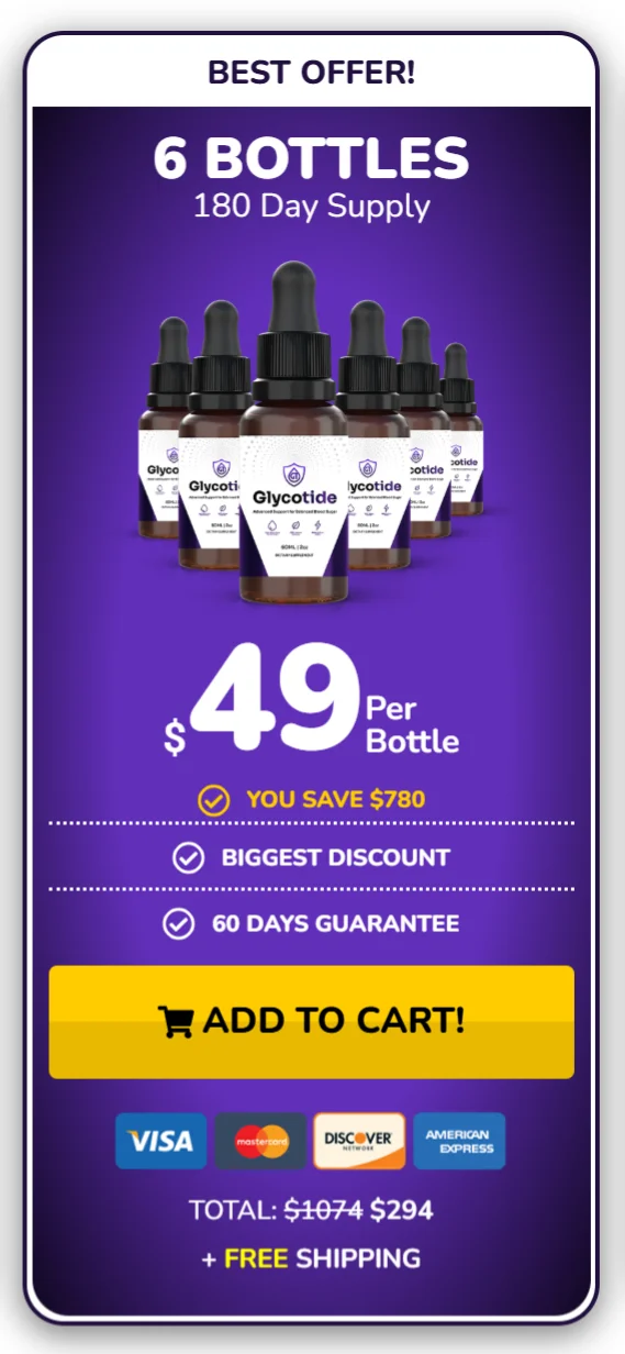 Glycotide™ 6 bottles pricing